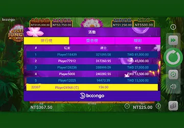 富遊娛樂城 老虎機叢林之王電子遊戲畫面