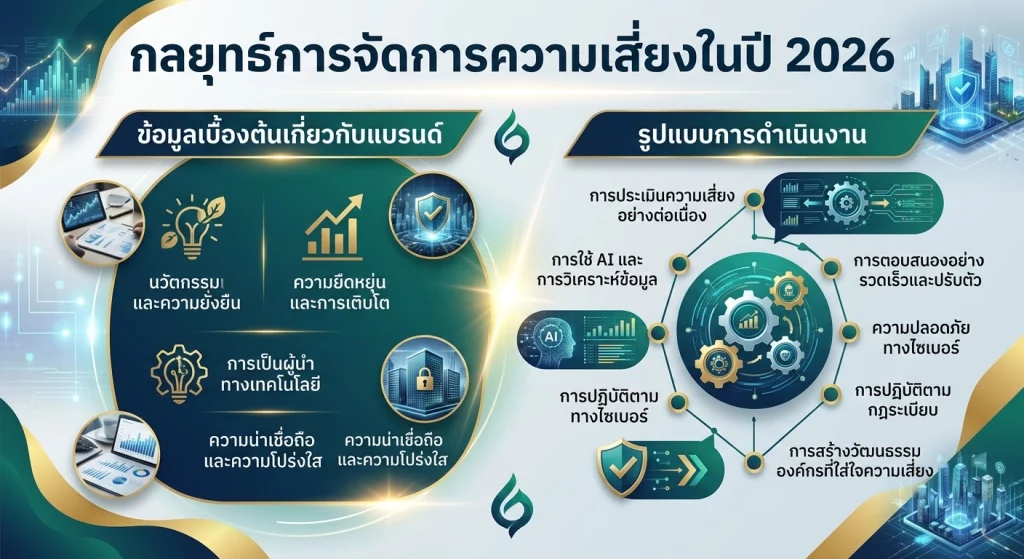 ความได้เปรียบของการใช้ KUBET ในปี 2026