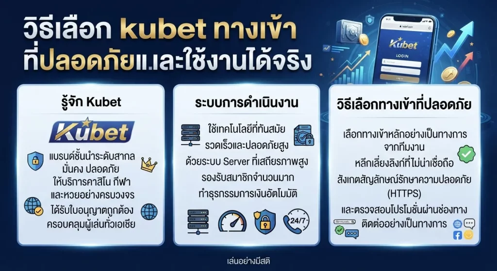 วิธีเลือก kubet ทาง เข้า ที่ปลอดภัยและใช้งานได้จริง