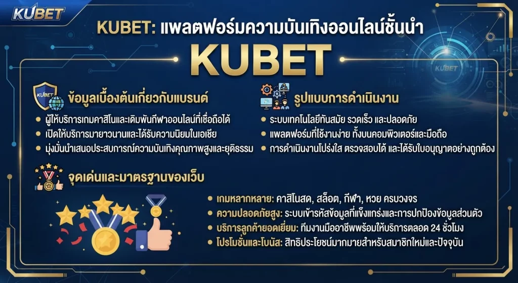 จุดเด่นและมาตรฐานของ เว็บ kubet